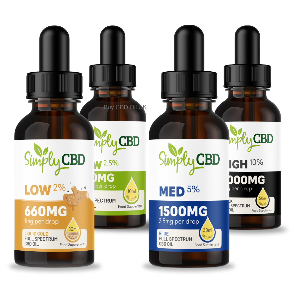 Buy CBD Oil UK