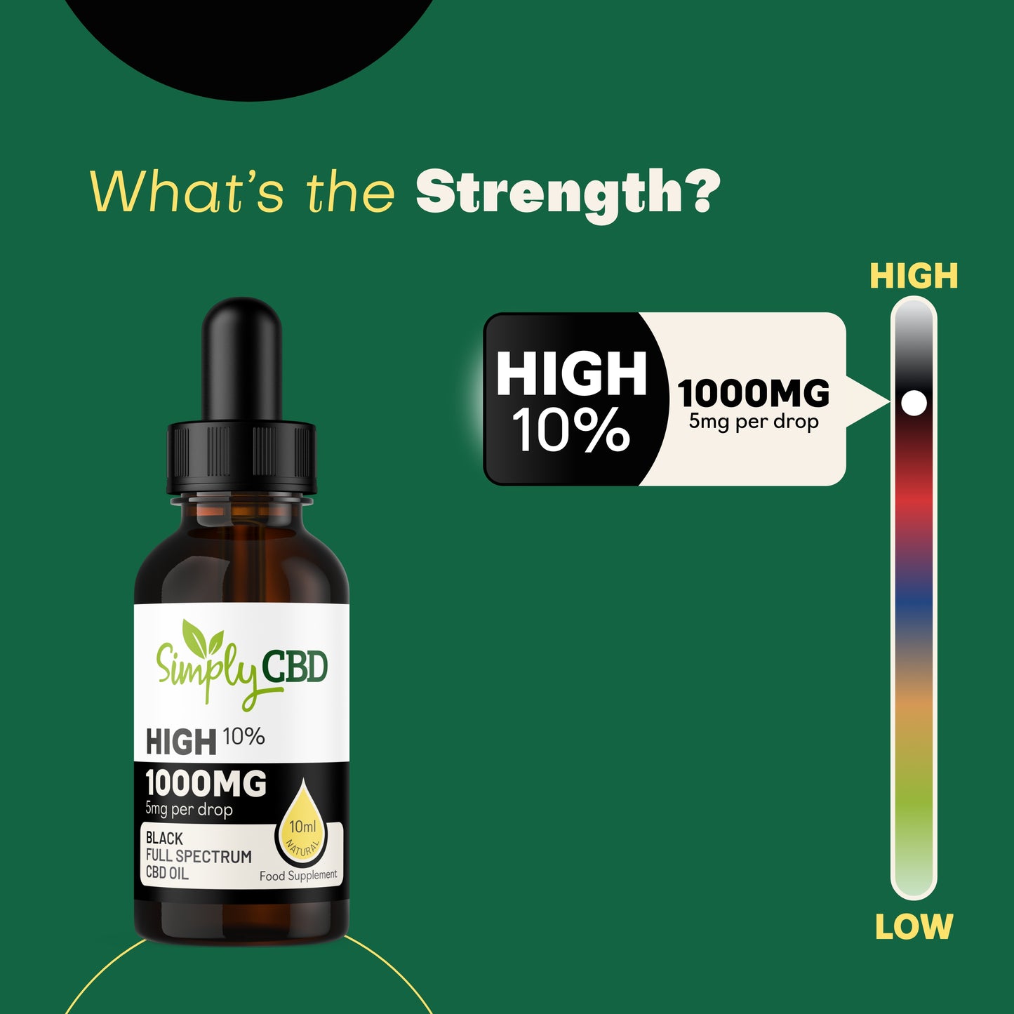 Black CBD Oil - 10% Strength (from 10ml)