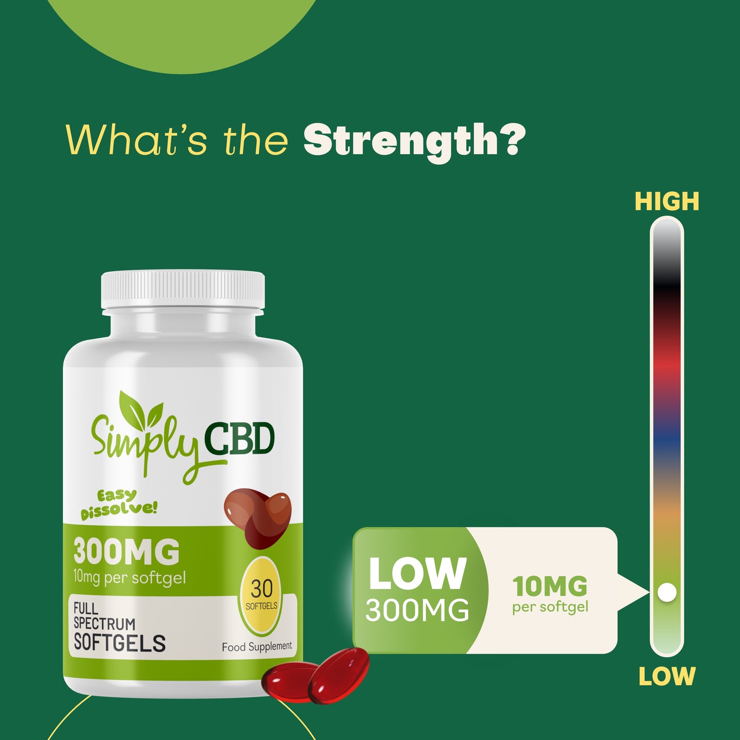 CBD SoftGels - 10mg Per SoftGel