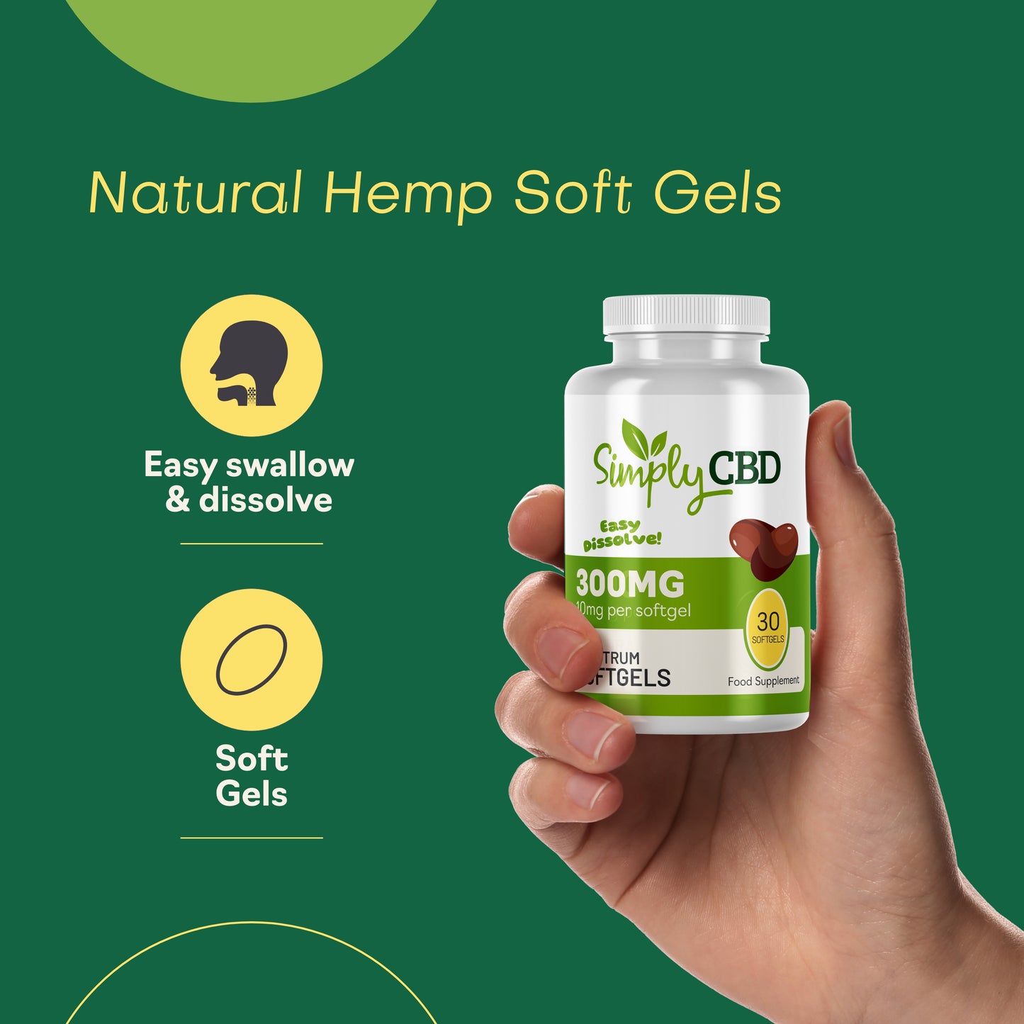 CBD SoftGels - 10mg Per SoftGel