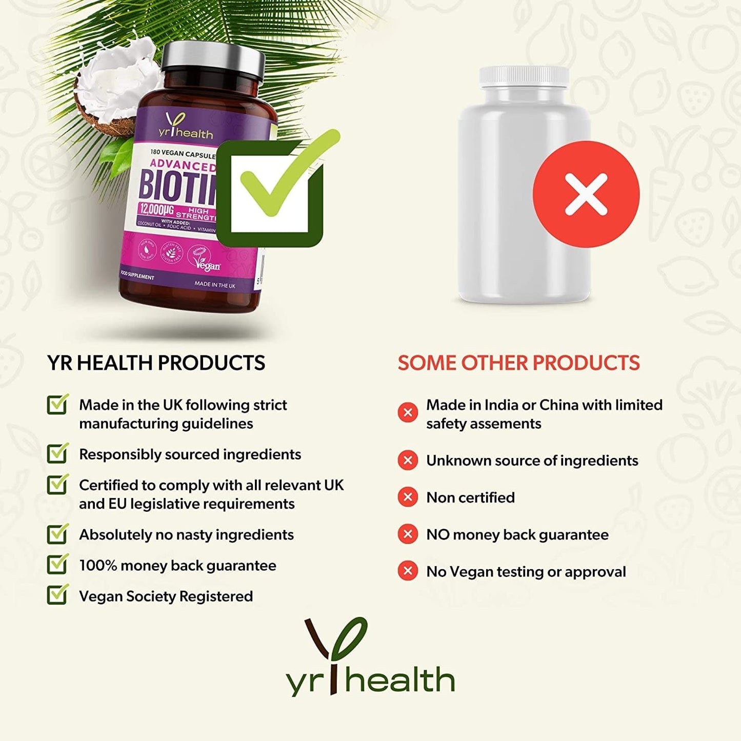 Advanced Biotin 12,000µg Complex with Added Coconut Oil, Folic Acid & Vitamin C - 180 Vegan Capsules