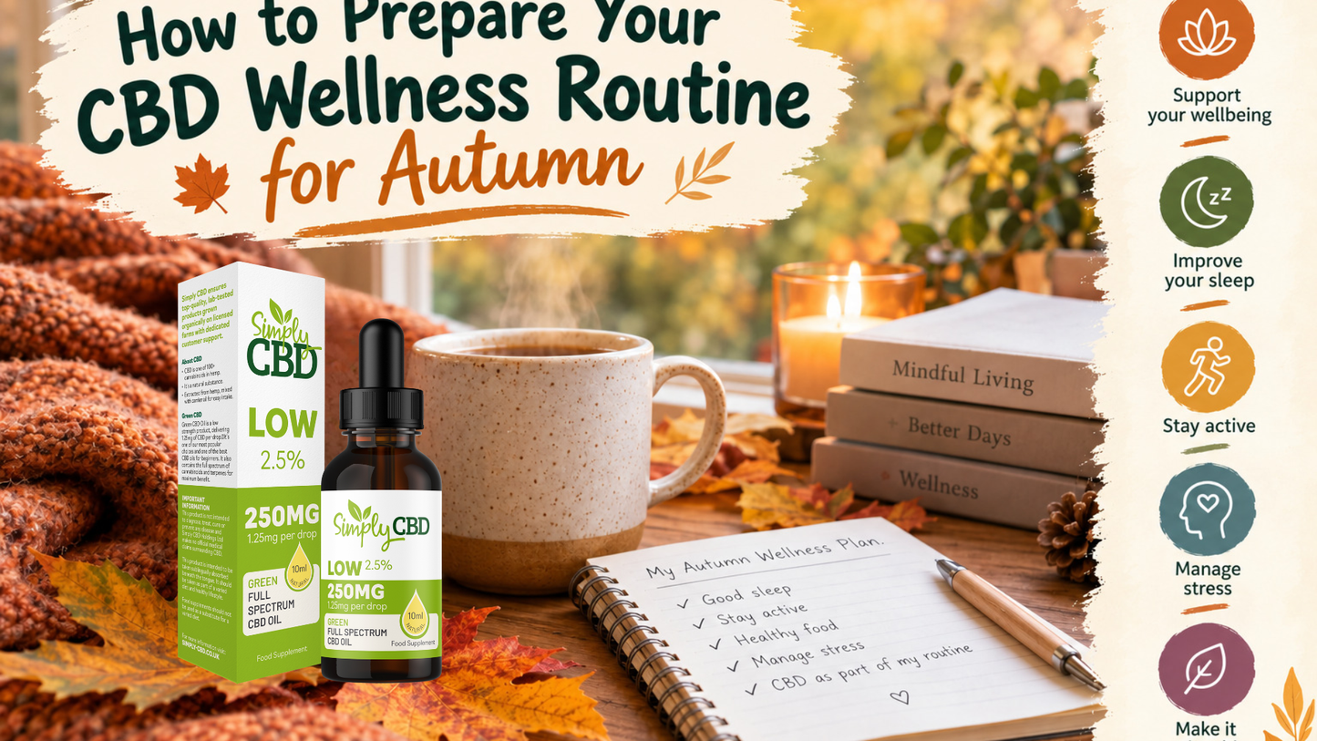 How to Prepare Your CBD Wellness Routine for Autumn