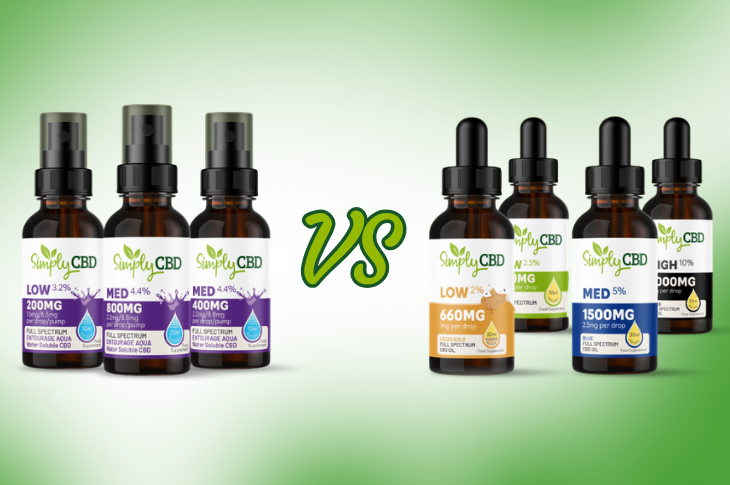 Water-Soluble CBD vs CBD Oil: What’s the Difference?