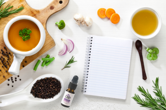 2022 Simply CBD Recipe Round-Up