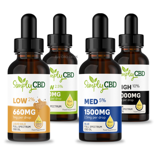 Buy CBD Oil UK