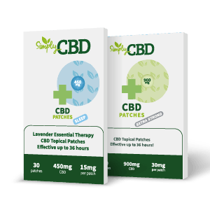 Buy CBD Patches