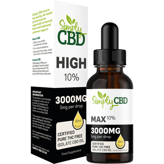 Pure CBD Isolate Oil THC Free - from 1.7% Strength (30ml)