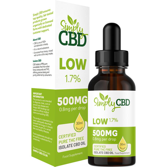 Buy Pure CBD Oil - CBD Isolate Oil - THC Free - Simply CBD Buy Pure CBD Oil - CBD Isolate Oil - THC Free - Simply CBD