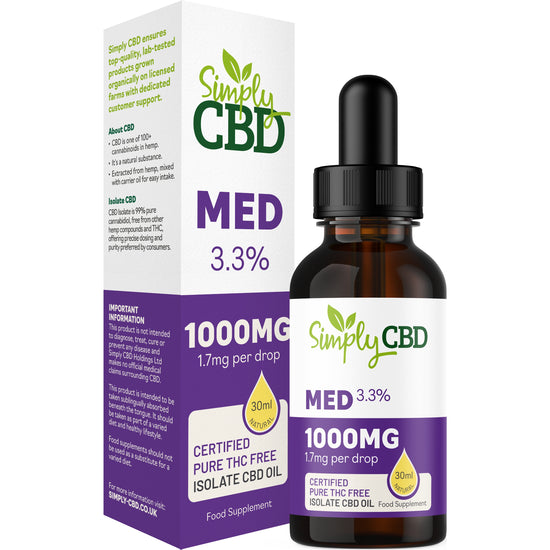 Pure CBD Isolate Oil THC Free - from 1.7% Strength (30ml)