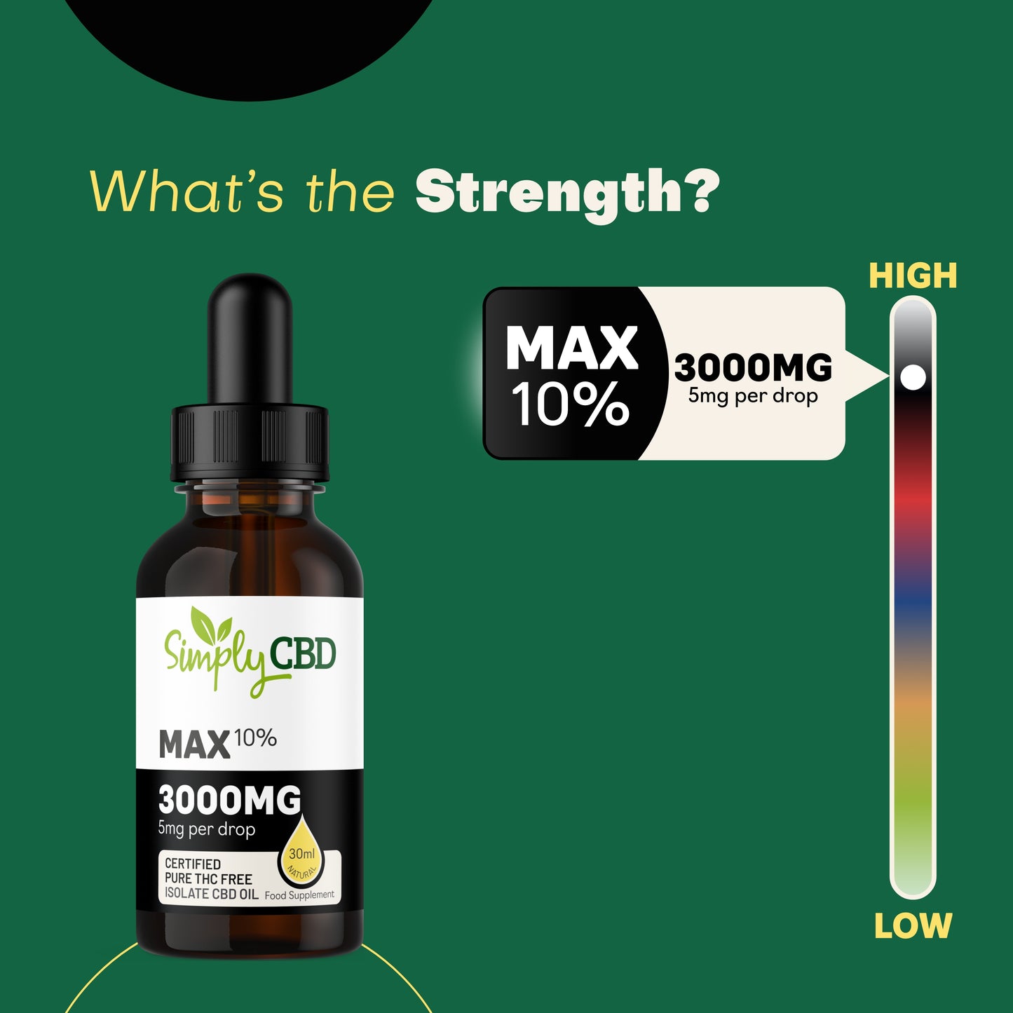 Pure CBD Isolate Oil THC Free - from 1.7% Strength (30ml)