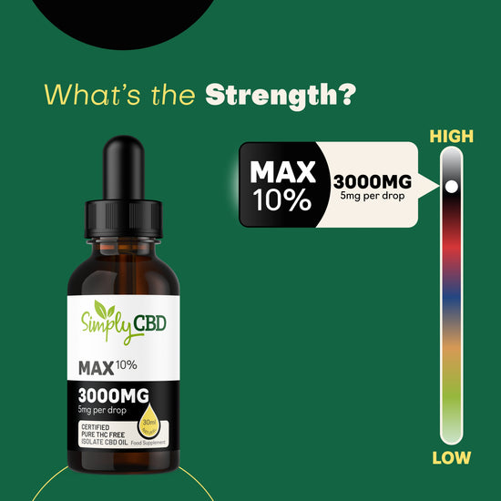 Pure CBD Isolate Oil THC Free - from 1.7% Strength (30ml)