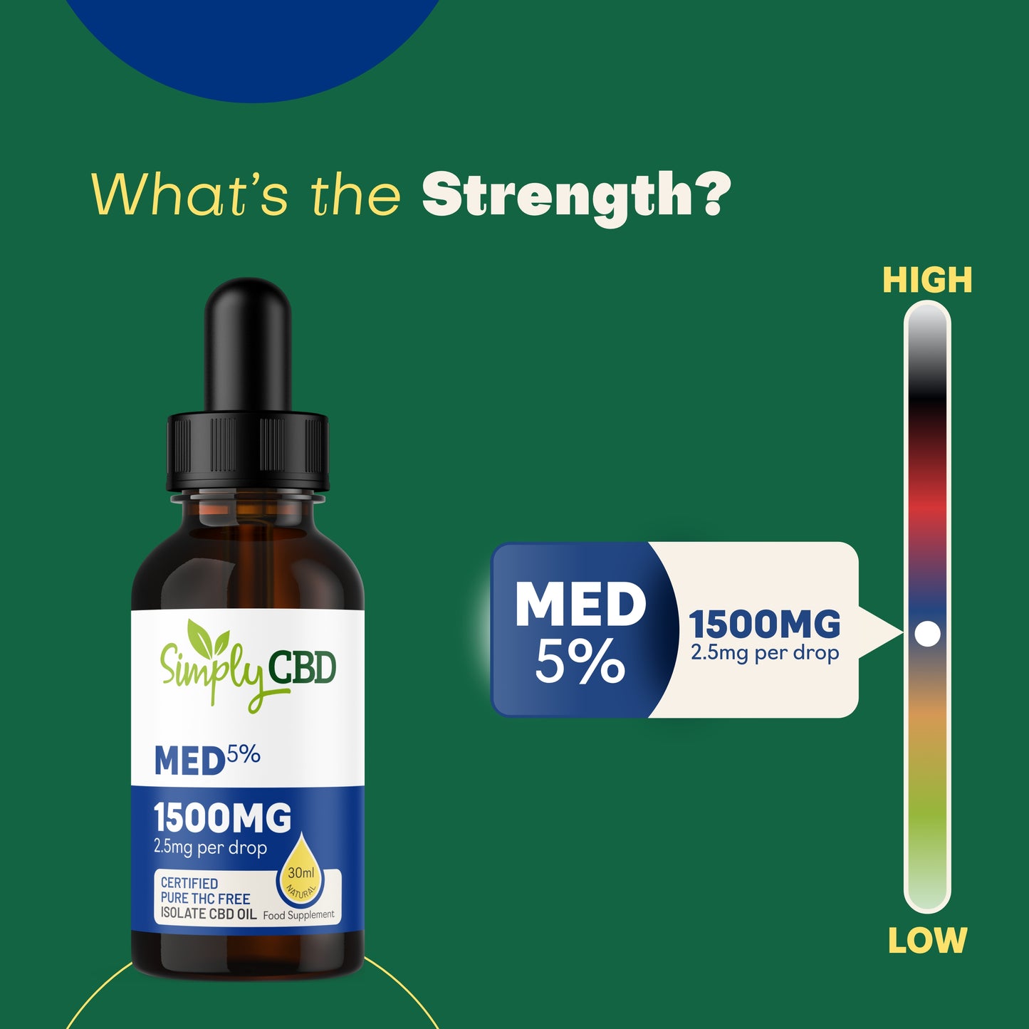 Pure CBD Isolate Oil THC Free - from 1.7% Strength (30ml)