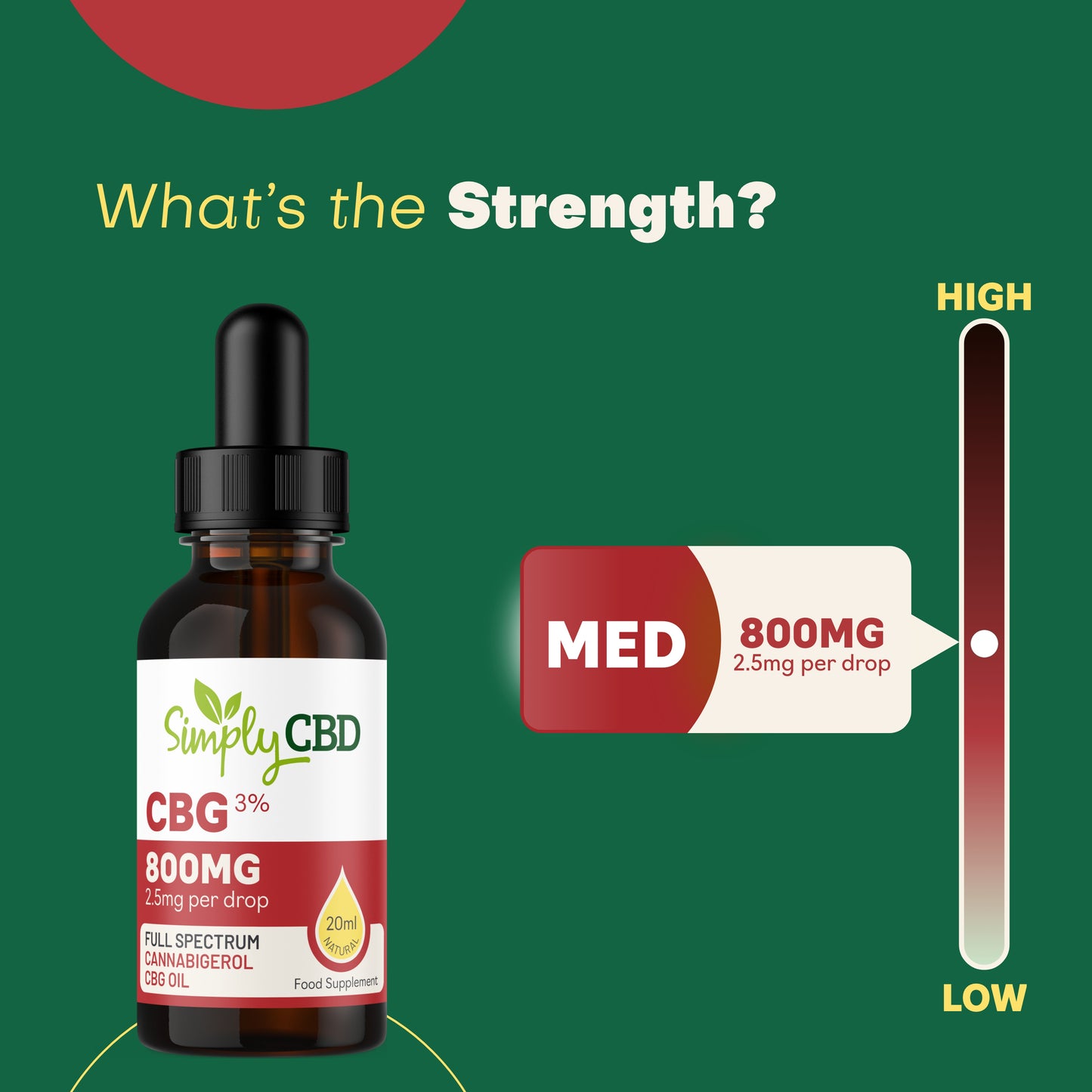 CBG Oil with CBD and CBDa - 3% Strength (20ml)
