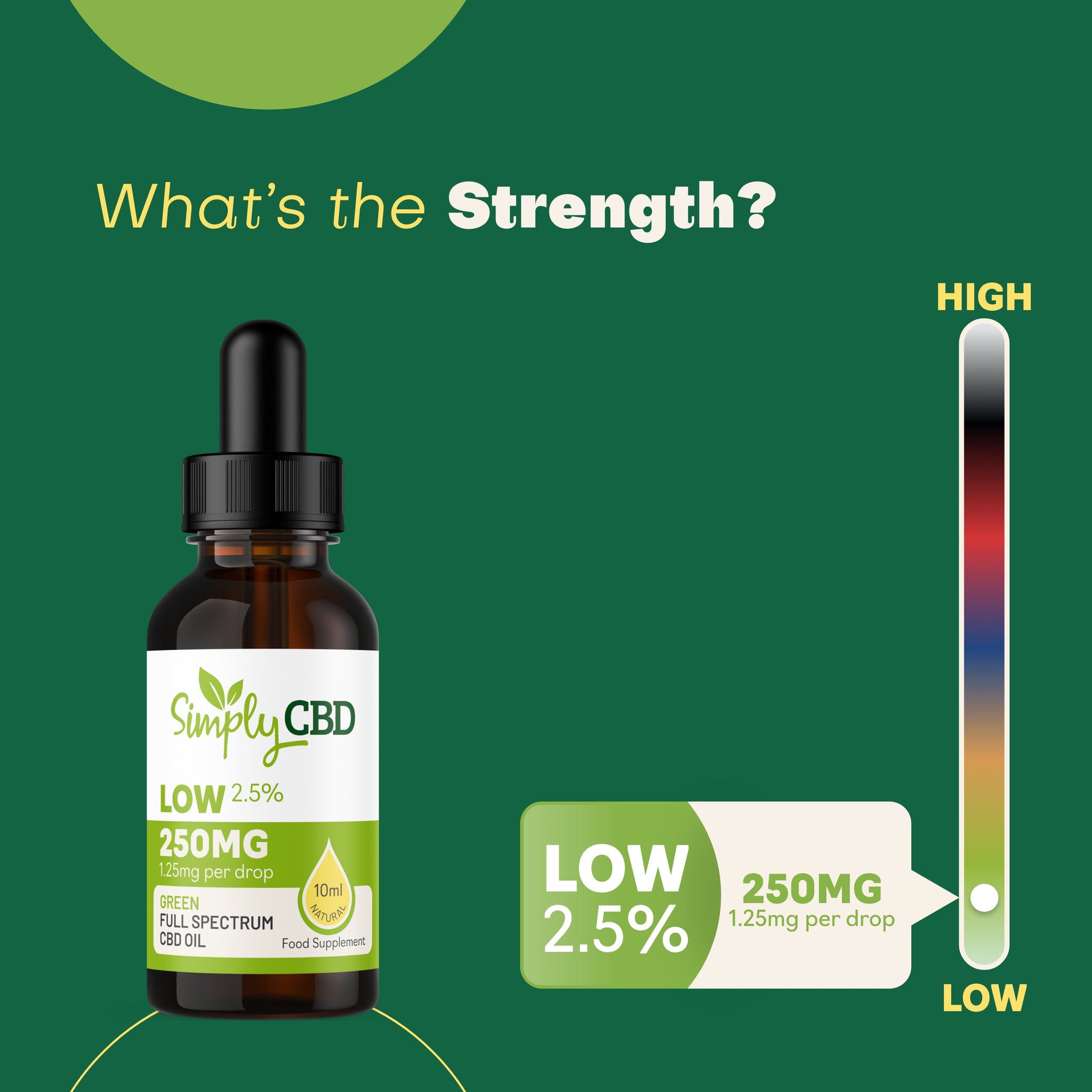 Buy CBD Green - Best CBD Oil for Beginners - Simply CBD