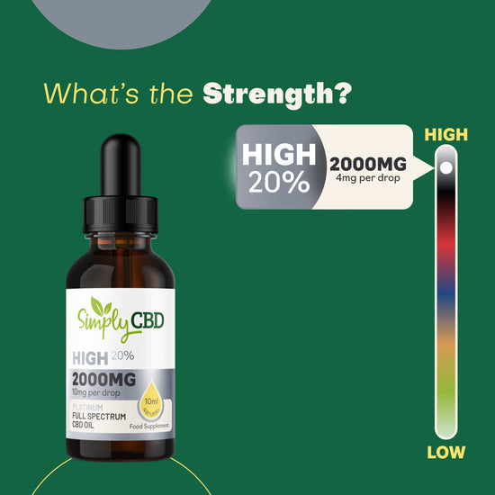 Platinum CBD Oil - 20% Strength (10ml)