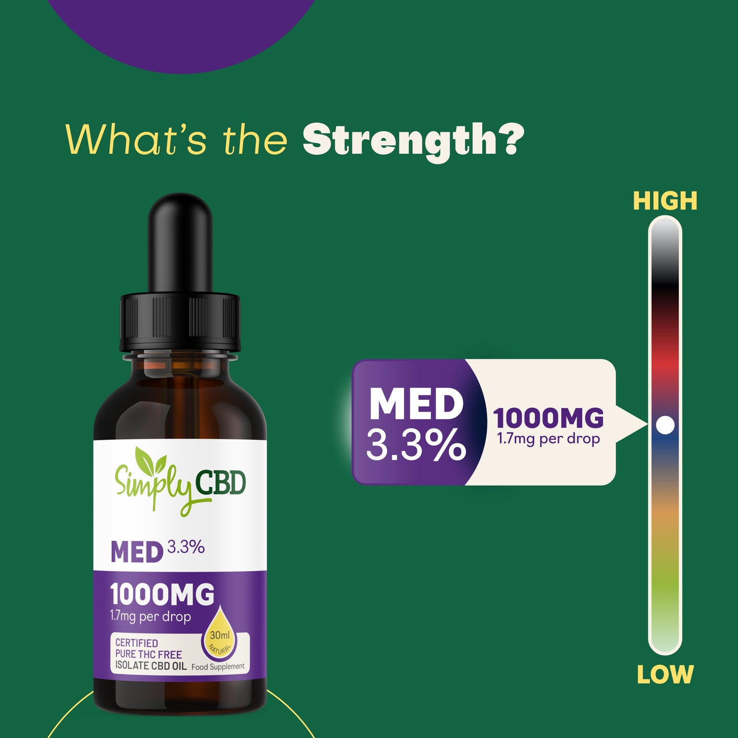 Pure CBD Isolate Oil THC Free - from 1.7% Strength (30ml)