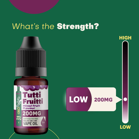 Buy CBD Vape Oil, e-Liquid & Juice - Simply CBD Buy CBD Vape Oil, e-Liquid & Juice - Simply CBD
