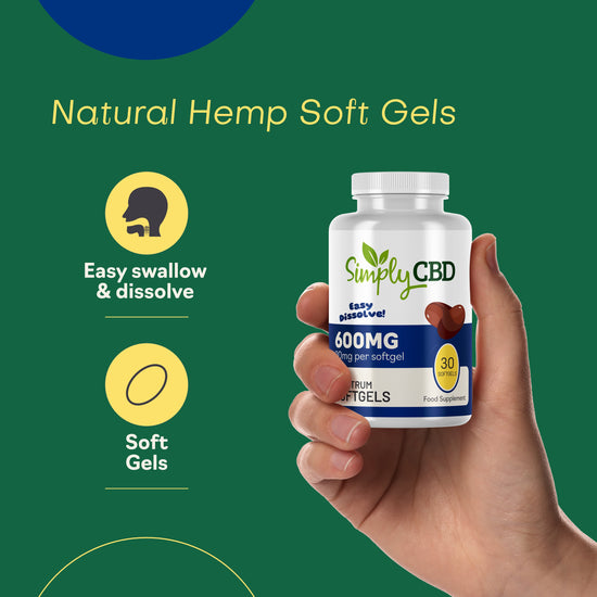 CBD SoftGels - 20mg Per SoftGel