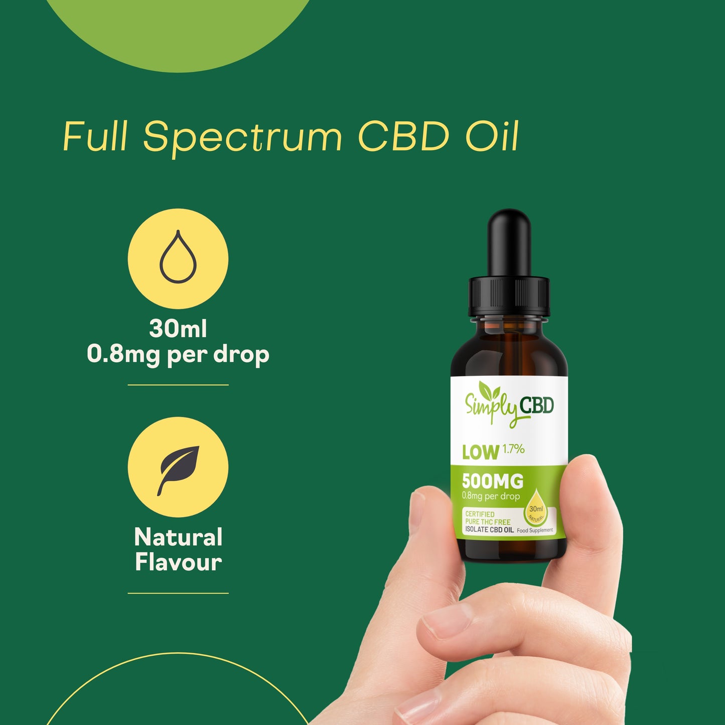 Pure CBD Isolate Oil THC Free - from 1.7% Strength (30ml)