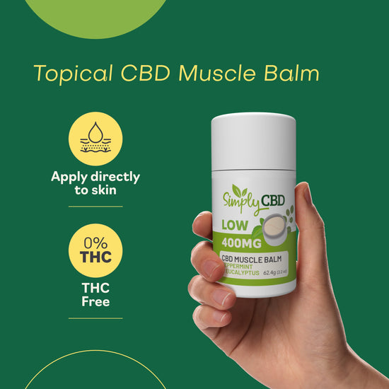 CBD Muscle Balm (400MG) - Eucalyptus and Peppermint