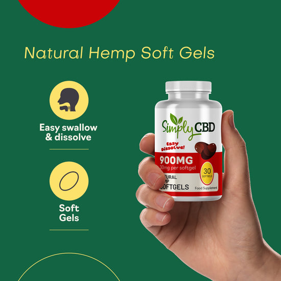 CBD SoftGels - 30MG Per SoftGel