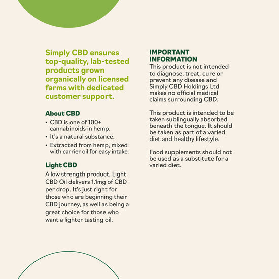 Light CBD Oil - 2.1% Strength (30ml)