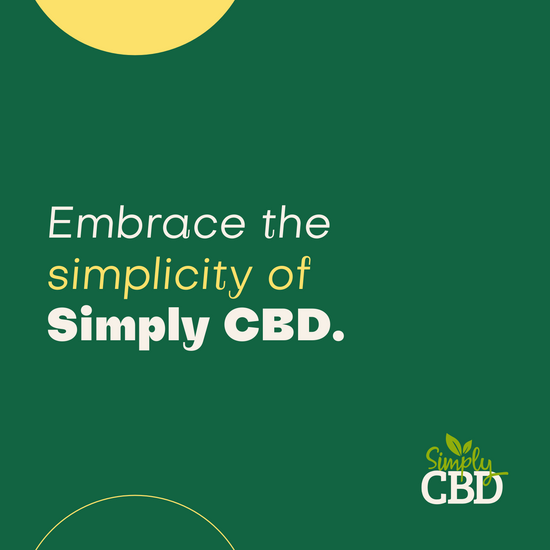 CBD Patches - 30 Patches - 30mg Per Patch (Extra Strength)