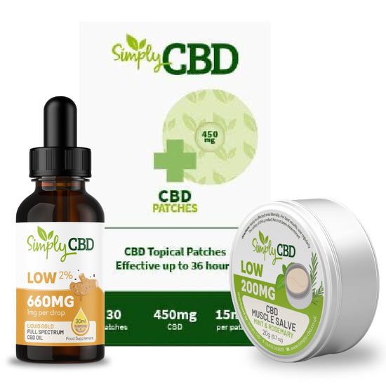 Complete Routine Bundle Simply CBD Complete Routine Bundle Simply CBD