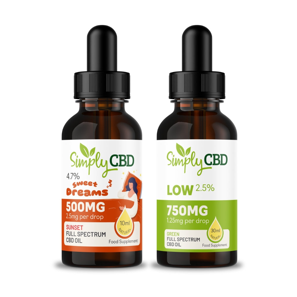 Day & Night Bundle - Simply CBD