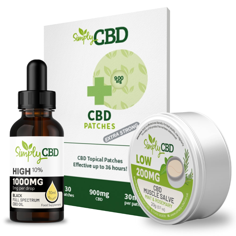 Extra Strength Bundle – Simply CBD