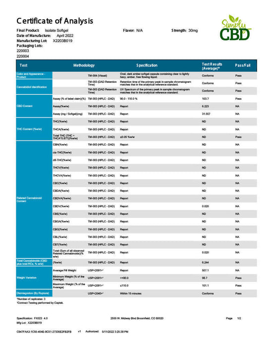 CBD SoftGels - 30MG Per SoftGel