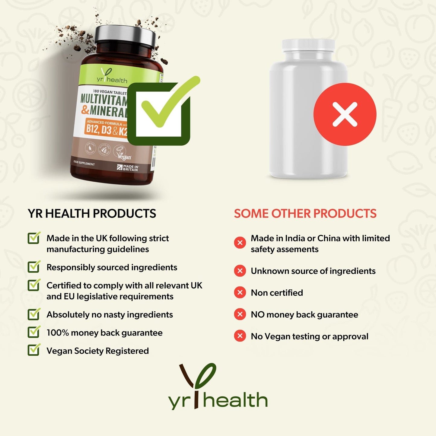Advanced Vegan Multivitamins & Minerals High in B12, D3 with Added Vitamin K2 - 180 Tablets