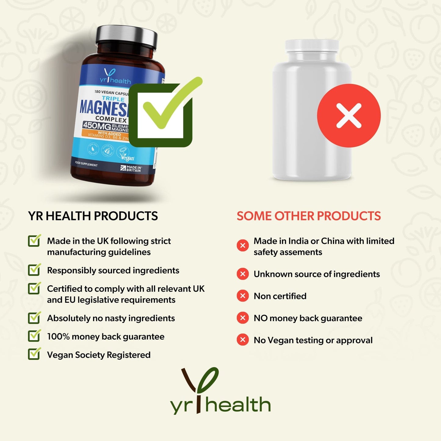 Advanced Triple Magnesium Complex - 180 Capsules
