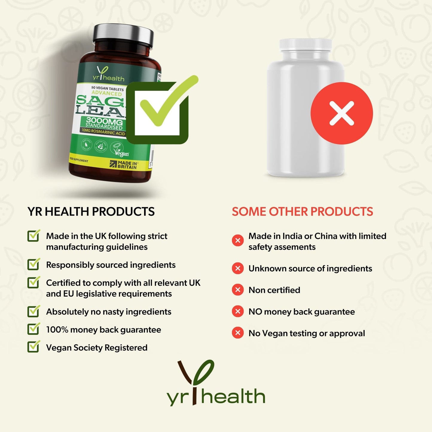 Vegan Sage Extract 3000mg