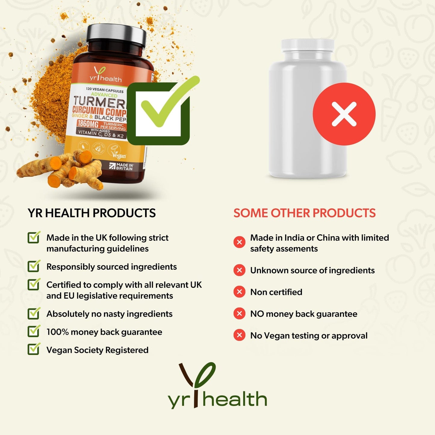 Turmeric Curcumin Complex Ginger & Black Pepper - 120 Vegan Tablets