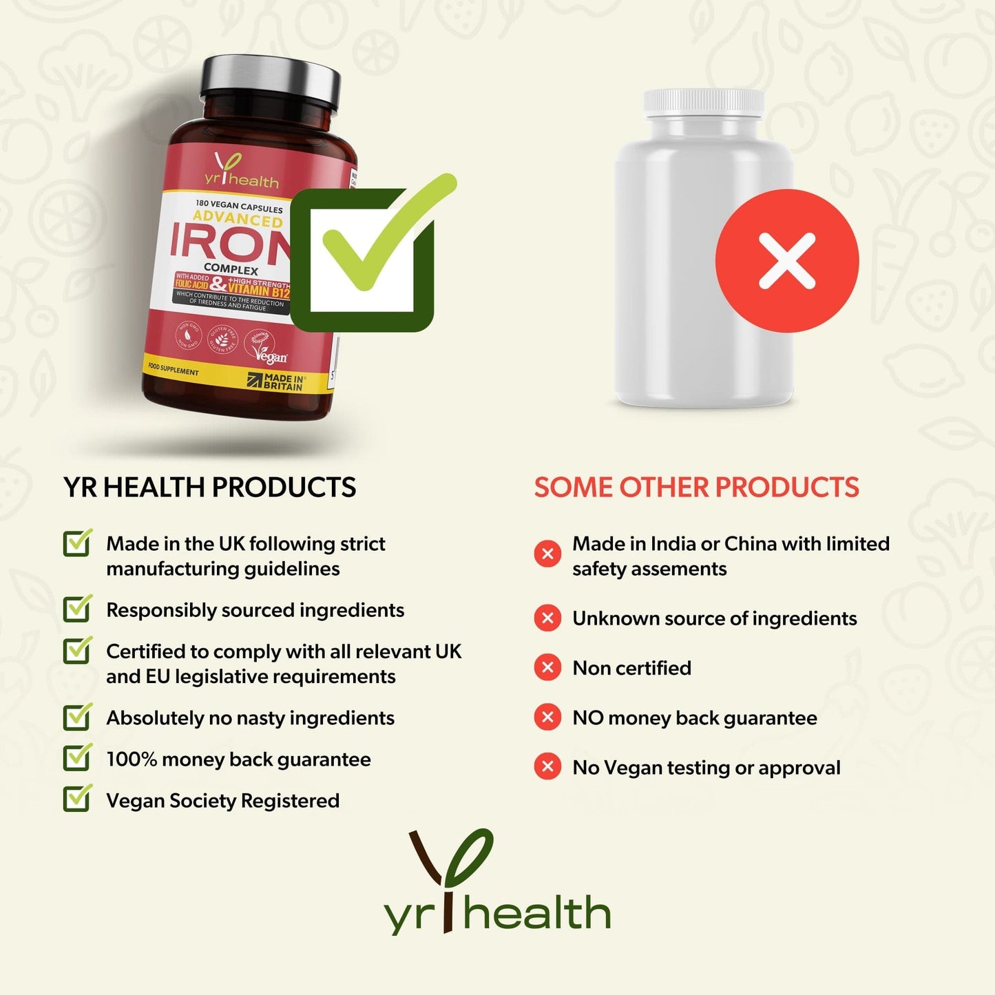 Advanced Iron Complex  - 180 Vegan Capsules