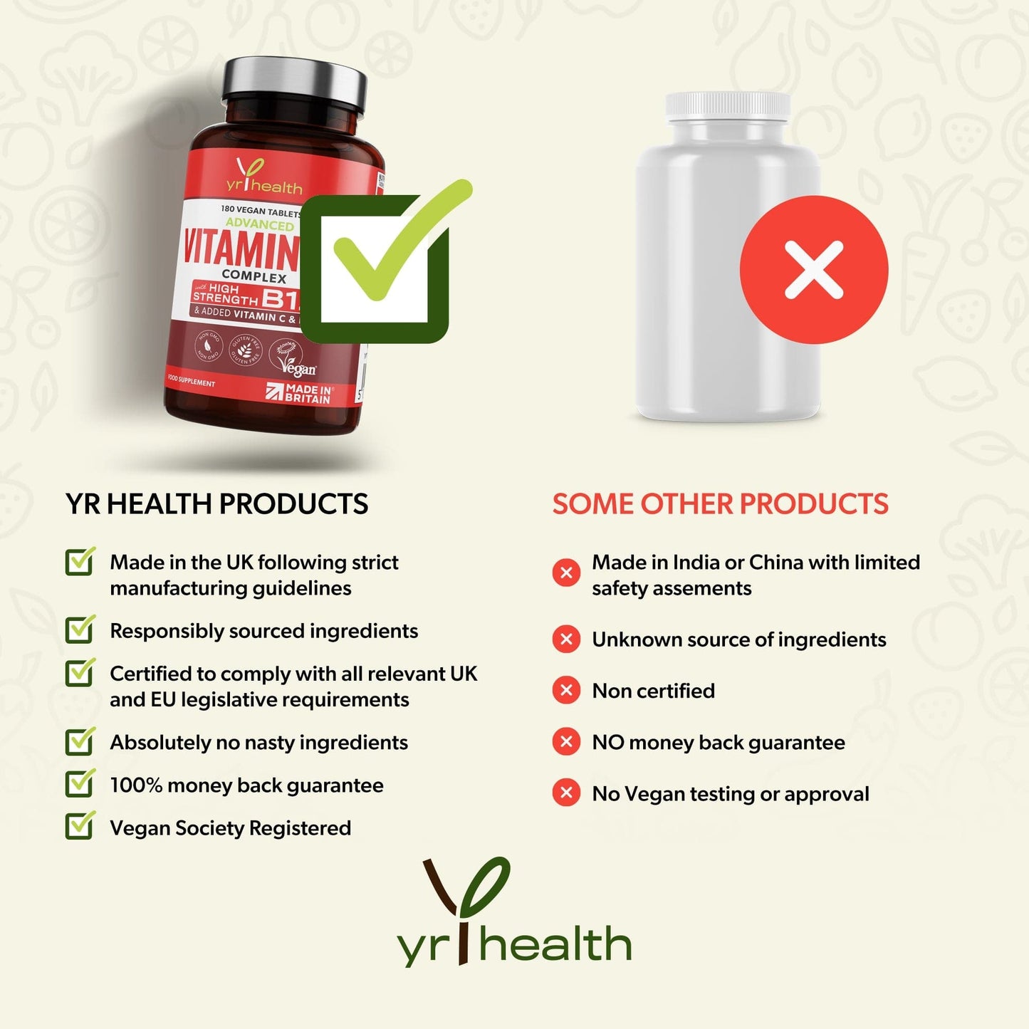 Vitamin B Complex - 180 Vegan Tablets