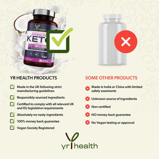 Advanced Keto Complex - Supporting your Diet - 60 Vegan Capsules