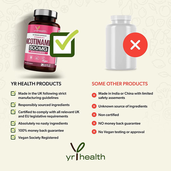 Vitamin B3 Nicotinamide, Niacinamide 500mg - 90 Vegan Niacin B3 Capsules Flush Free, for Skin, Energy Yielding Metabolism, Tiredness & Fatigue, One A Day, 3 Months Supply