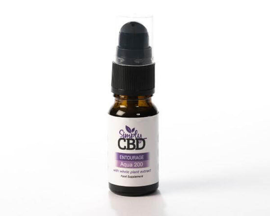 Aqua Water Soluble CBD - 3.2% Strength