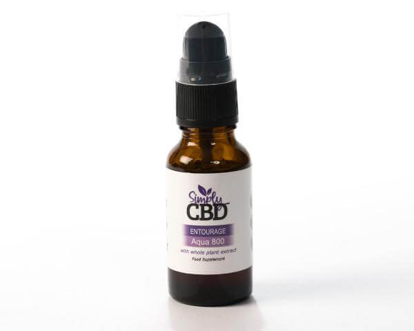 Load image into Gallery viewer, Aqua Water Soluble CBD - 4.4% Strength - 20ml
