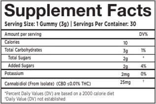 CBD Gummies - 25mg Per Gummy (750mg Total)