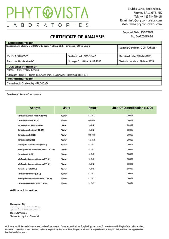 Vape Cherry Licous Lab Report