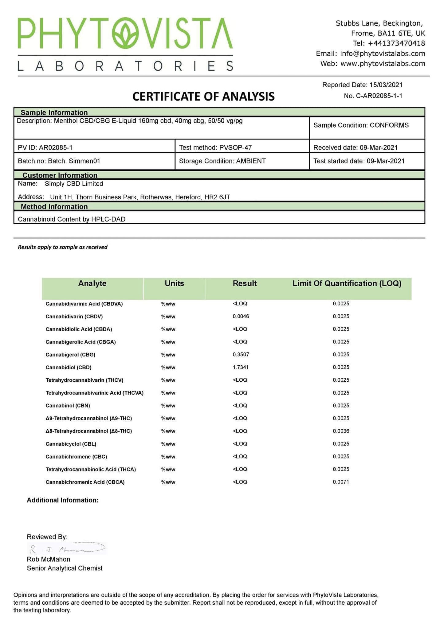 Vape Minty Menthol Lab Report